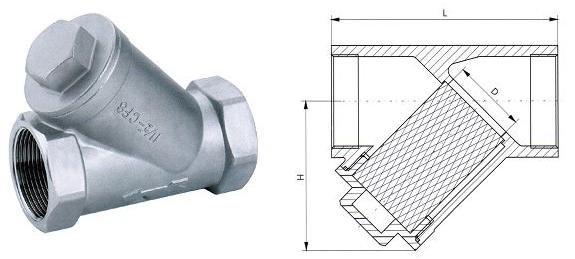 不銹鋼內(nèi)螺紋過濾器結(jié)構(gòu)圖